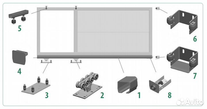 Комплектующие для откатных ворот