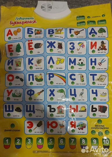 Говорящая азбука плакат