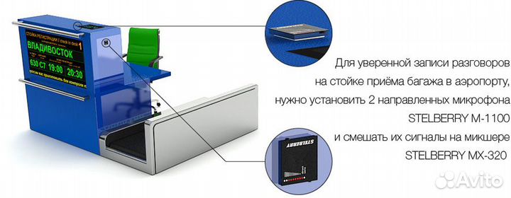 Микрофон Stelberry M- 1100 для видеонаблюдения