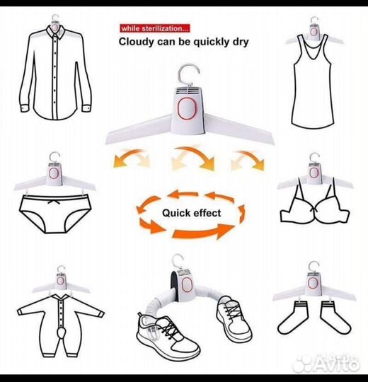 Электрическая сушилка для одежды