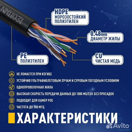 Кабель neomax NM11031 U/UTP cat.5e 4 пары (305 м) 0.48 мм (24 AWG) Медь, внешний, PE, черный; Fluke