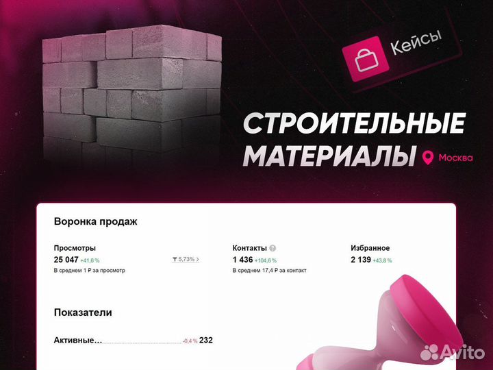 Авитолог / Услуги Авитолога / Обучение