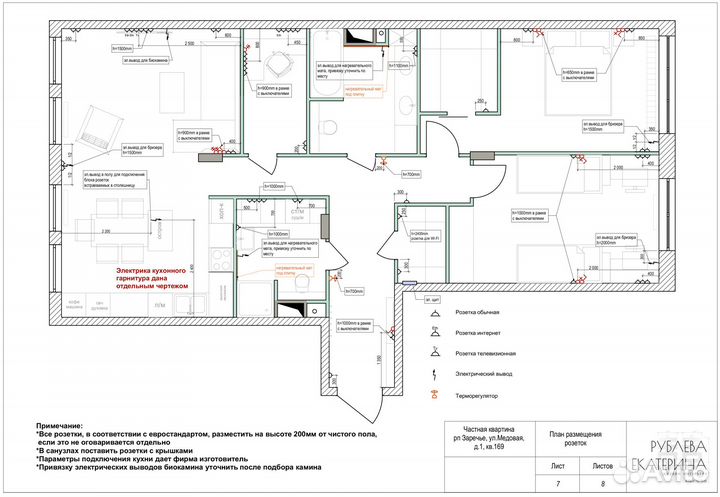 Дизайнерский проект электрики