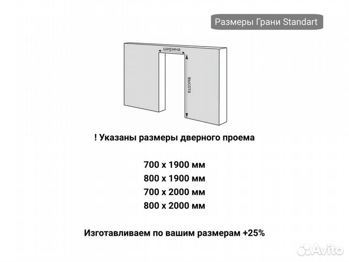 Дверь стеклянная в сауну, хамам алюминиевая коробк