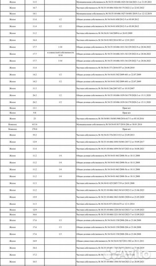Подготовка реестра собствеников помещений в мкд