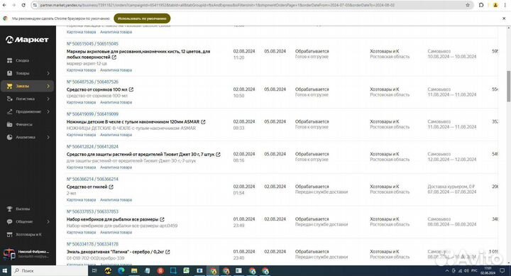 Запуск бизнеса на Wb, Ozon, Яндекс маркет