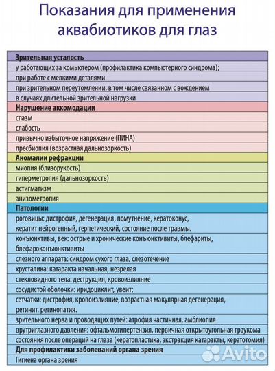 Капли для глаз (снимите очки для зрения)