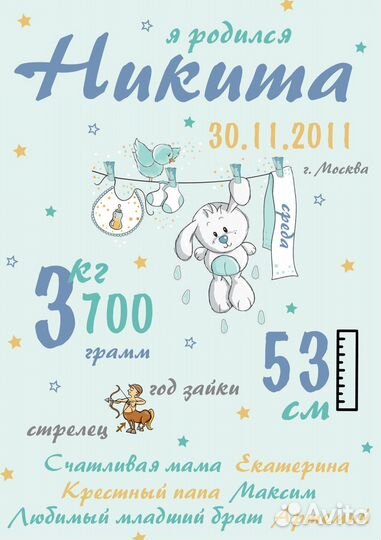 Метрика для новорожденных