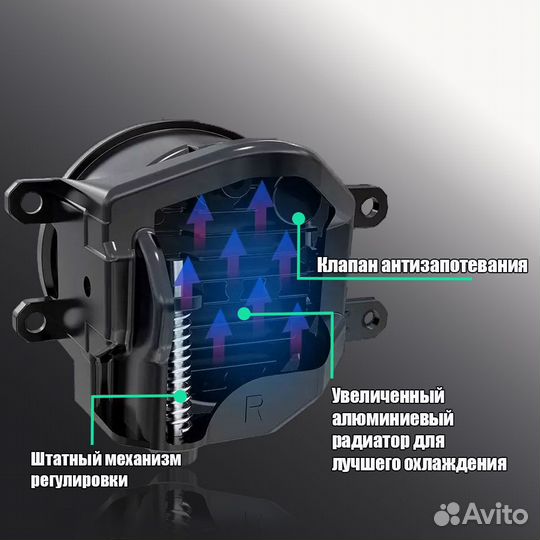 Противотуманки Toyota Premio LED Black Vision 60w