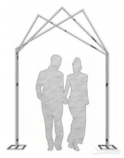 Аренда арки для свадьбы/каркасы, ширмы