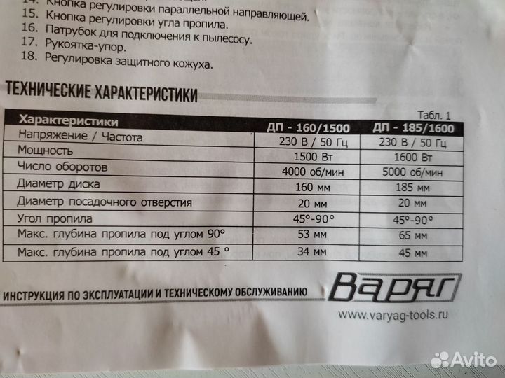 Циркулярная пила новая