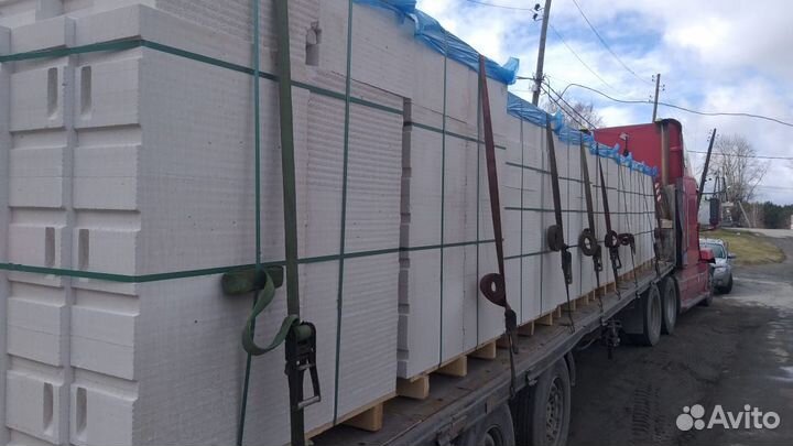 Газоблок / Твинблок