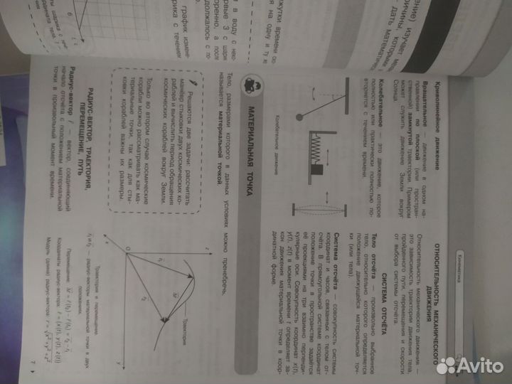 Физика Школьный курс