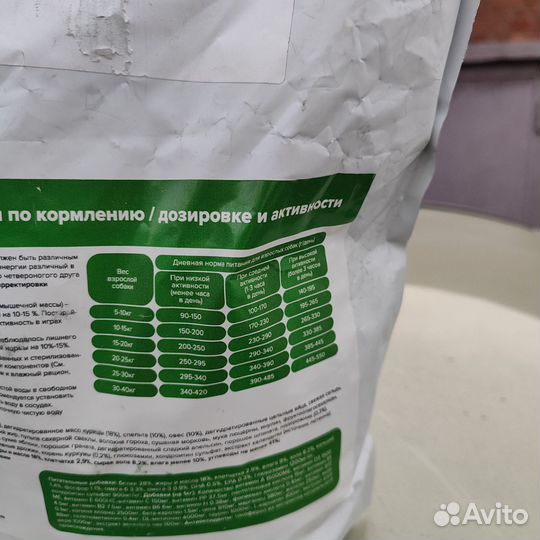 Корм для собак