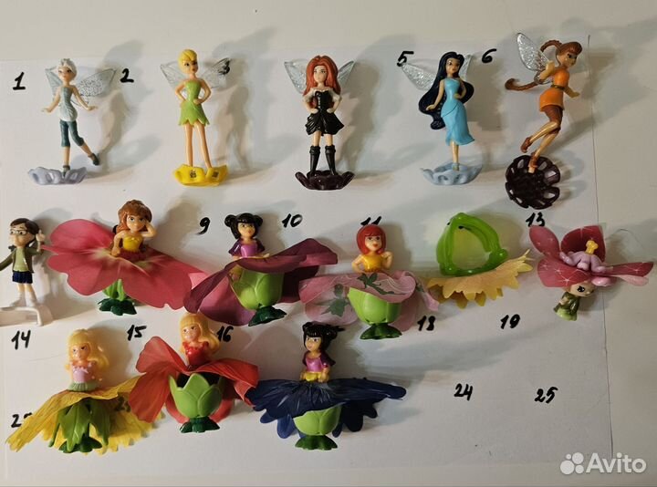 Игрушки из киндер сюрприза