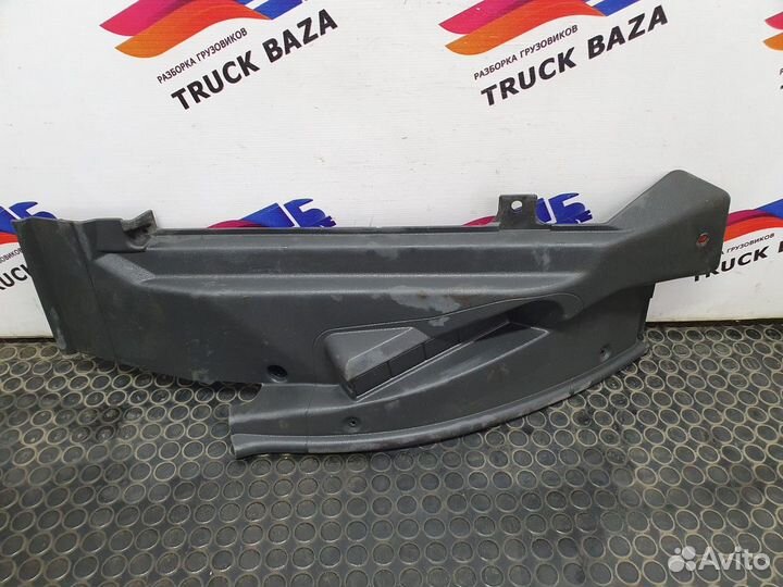 Накладка порога правая