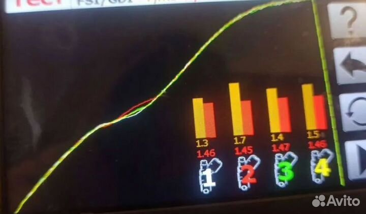 Промывка форсунок FSI TSI GDI чистка стенд 250 атм