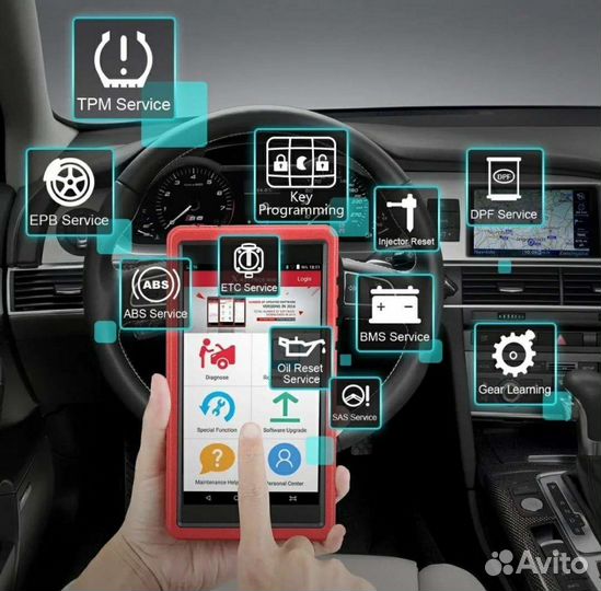 Диагностика авто