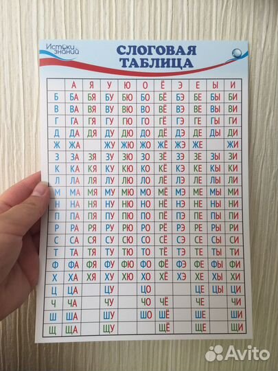 Слоговая таблица