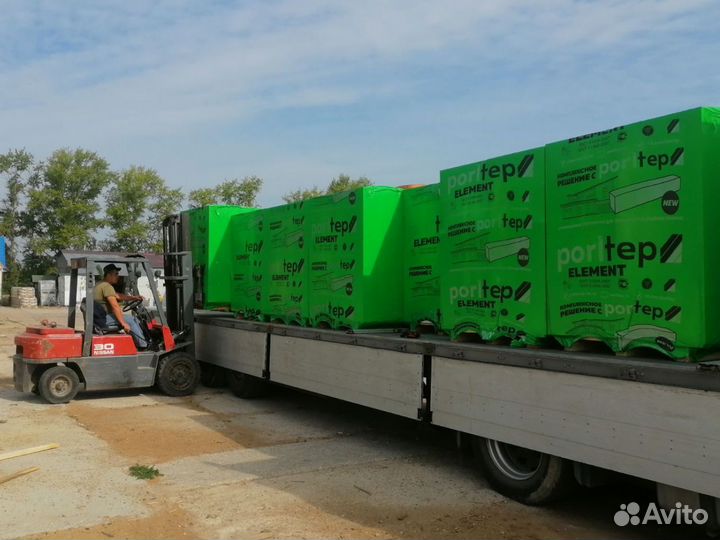 Газобетон Poritep