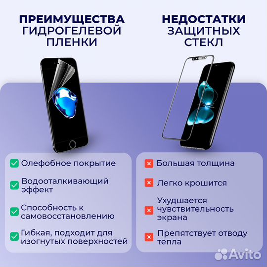 Гидрогелевая защитная пленка на любые телефоны