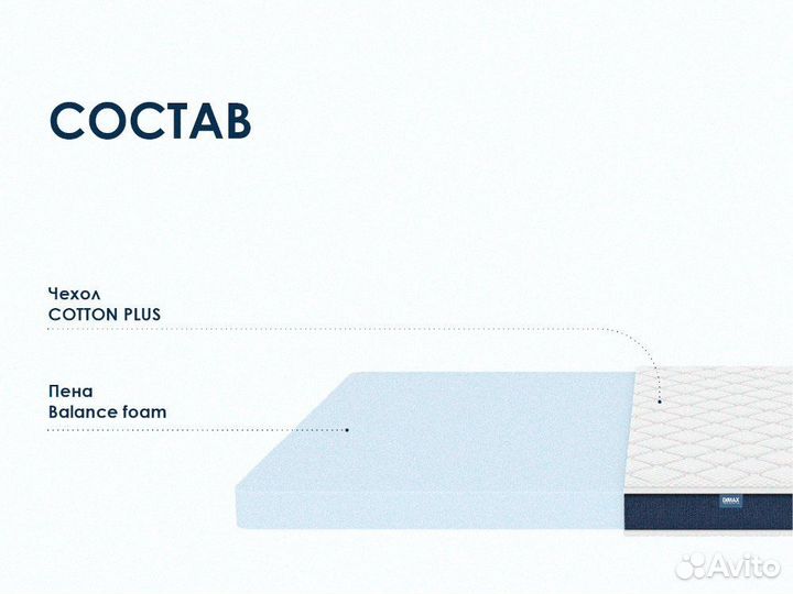 Матрас 100х190см в рулоне с доставкой