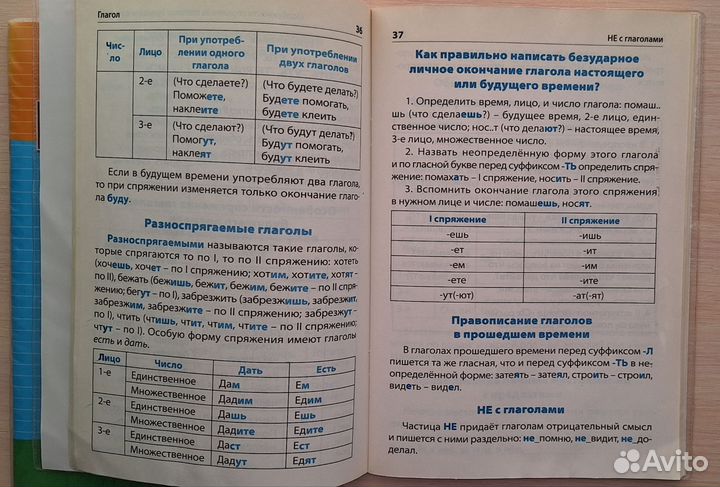 Русский язык правила