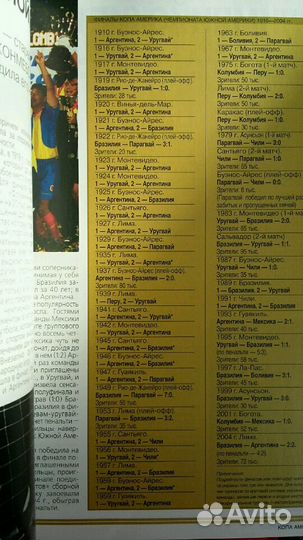 Книга о футболе