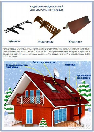 Планка, отлив, конёк, примыкание