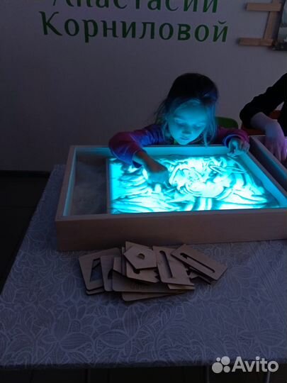 Уроки рисования для детей и взрослых