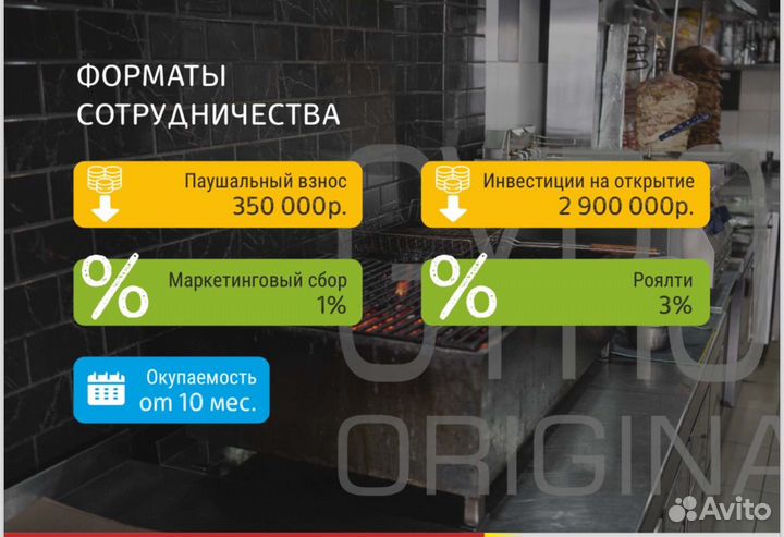 Франшиза кафе гирос оригинал