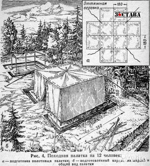 Плащ-палатка солдатская