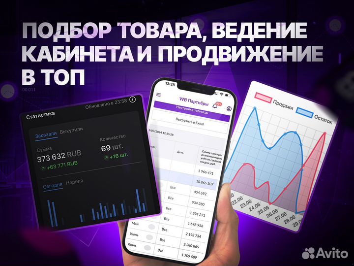 Менеджер по работе с маркетплейсами wildberries