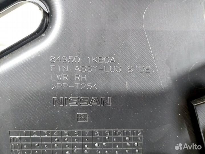 Обшивка багажника правая Juke (F15) 2011-2019 Niss