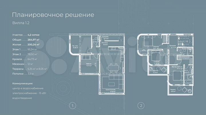 Дом 254,3 м² на участке 3,4 сот.