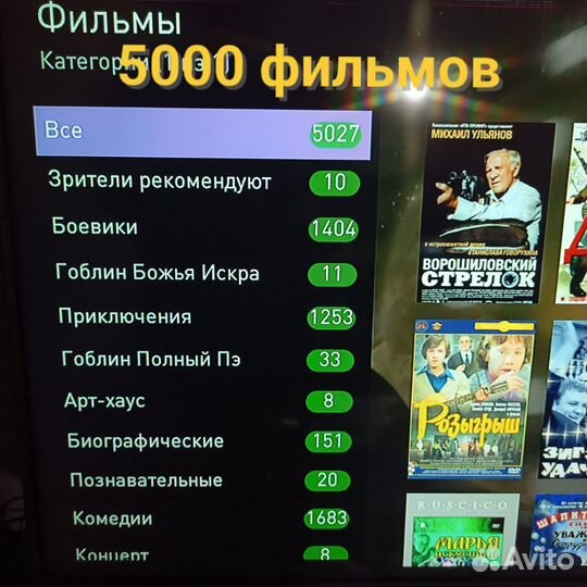 Прошитая iptv приставка новая 630 каналов
