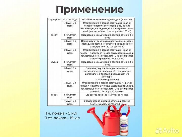 Фитоспорин от производителя