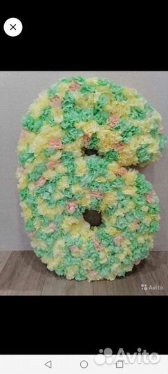 Цифра на день рождения