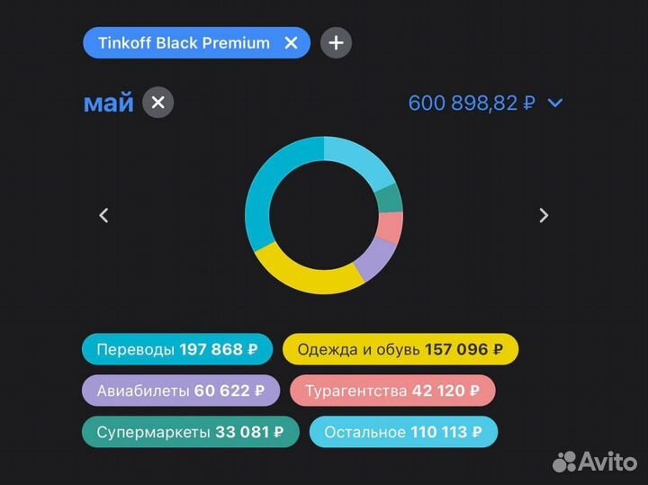 Учебный центр онлайн