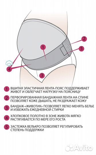 Бандаж для беременных