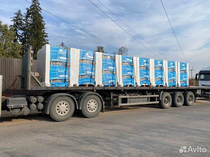 Газобетонные Блоки Д400