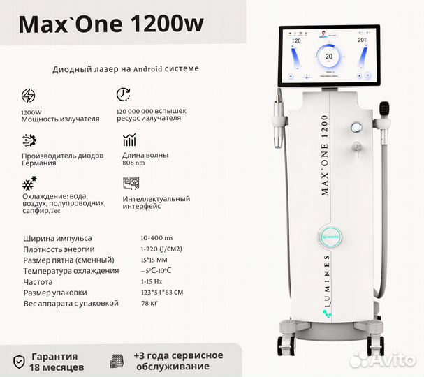 Диодный лазер Lumines Max One 1200