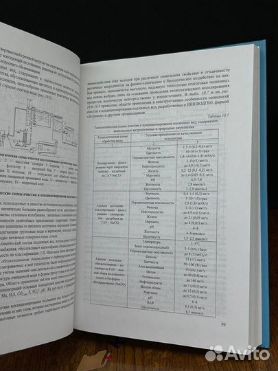 Водоснабжение. Проек. систем и сооружений. В 3 том