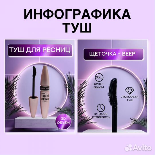 Инфографика для wildberries