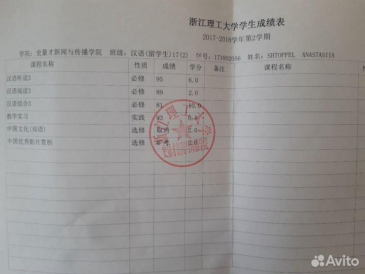 Репетитор по китайскому языку