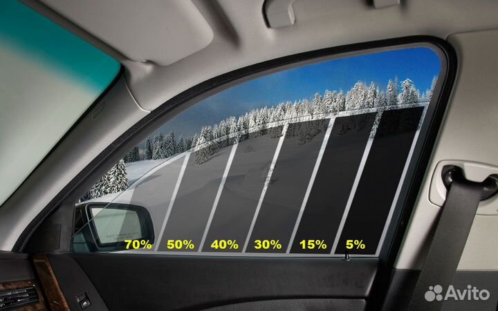 Съемная тонировка для вашего авто