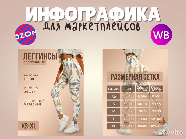 Инфографика для маркетплейсов wildberries ozon