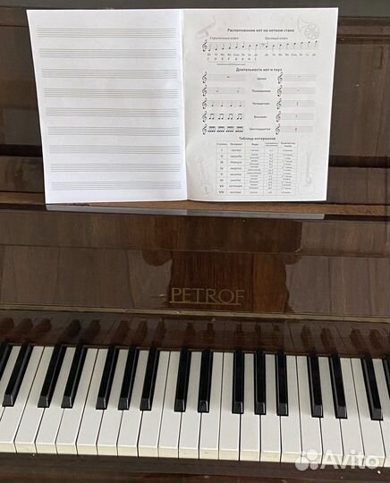 Уроки игры на фортепиано