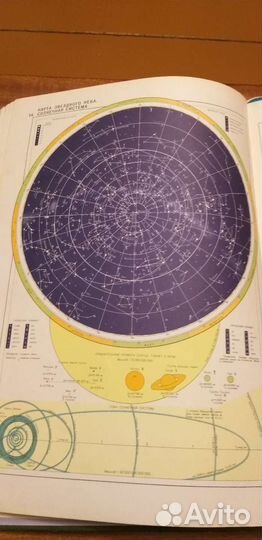 Атлас географический СССР