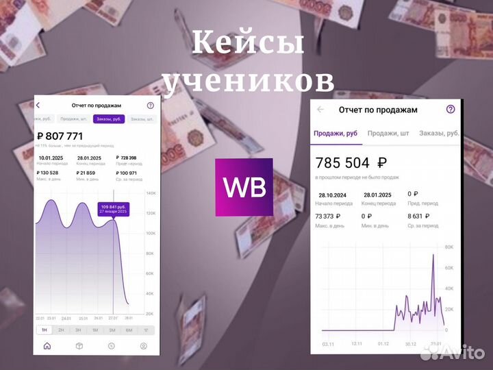 Обучение менеджер маркетплейсов